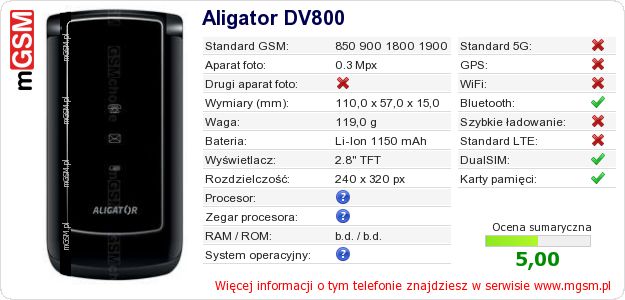 Dane telefonu Aligator DV800