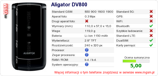 Dane telefonu Aligator DV800 Dane telefonu Aligator DV800