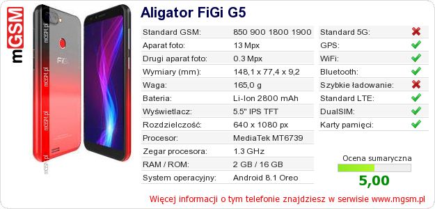 Dane telefonu Aligator FiGi G5 Dane telefonu Aligator FiGi G5