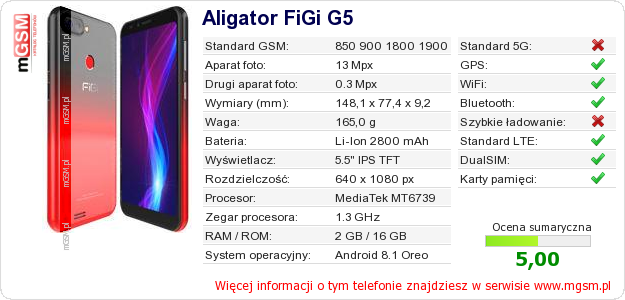 Dane telefonu Aligator FiGi G5
