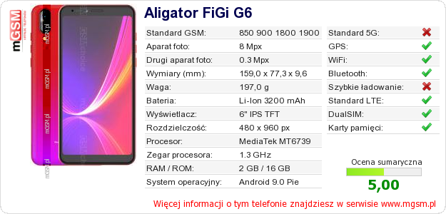 Dane telefonu Aligator FiGi G6