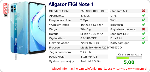 Dane telefonu Aligator FiGi Note 1