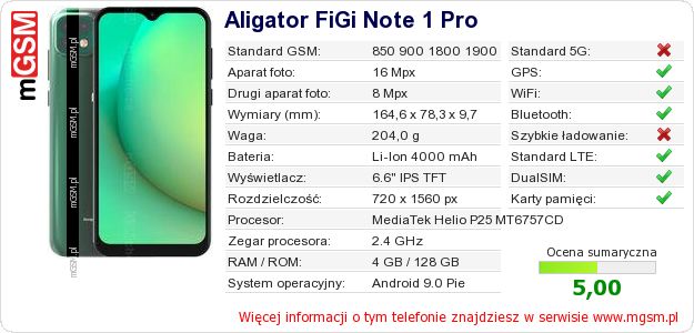 Dane telefonu Aligator FiGi Note 1 Pro Dane telefonu Aligator FiGi Note 1 Pro