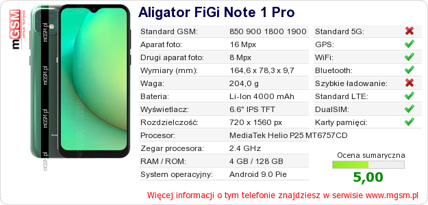 Dane telefonu Aligator FiGi Note 1 Pro