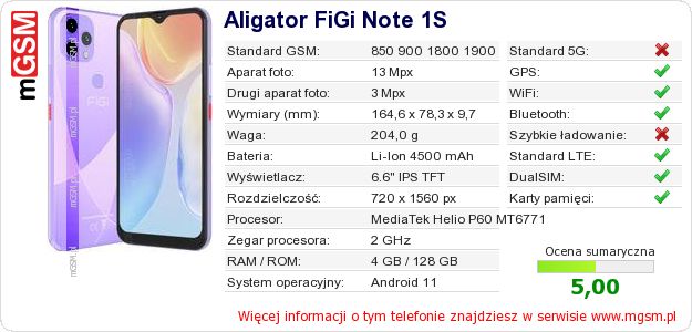 Dane telefonu Aligator FiGi Note 1S Dane telefonu Aligator FiGi Note 1S
