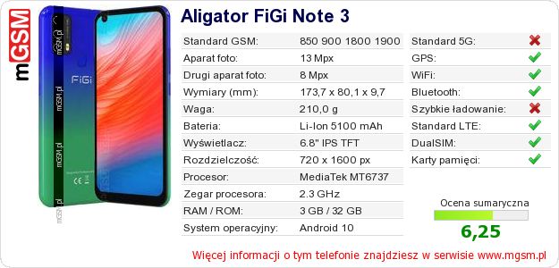 Dane telefonu Aligator FiGi Note 3 Dane telefonu Aligator FiGi Note 3