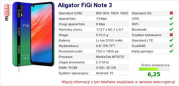 Dane telefonu Aligator FiGi Note 3