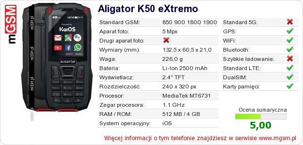 Dane telefonu Aligator K50 eXtremo
