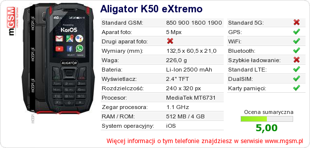Dane telefonu Aligator K50 eXtremo