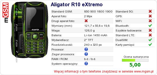 Dane telefonu Aligator R10 eXtremo Dane telefonu Aligator R10 eXtremo