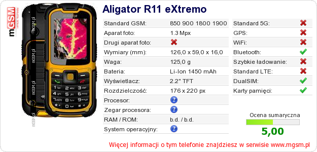 Dane telefonu Aligator R11 eXtremo