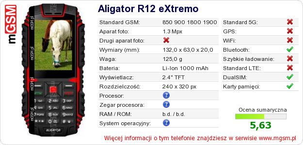 Dane telefonu Aligator R12 eXtremo Dane telefonu Aligator R12 eXtremo