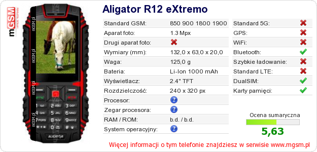 Dane telefonu Aligator R12 eXtremo