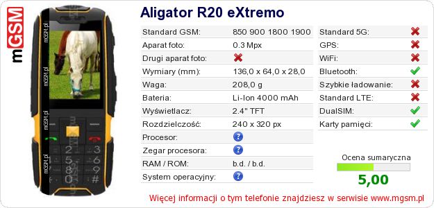 Dane telefonu Aligator R20 eXtremo