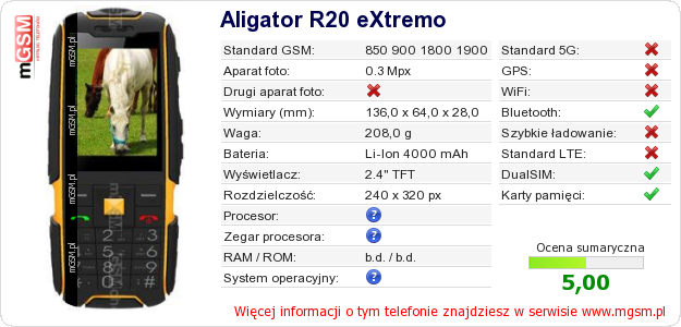 Dane telefonu Aligator R20 eXtremo