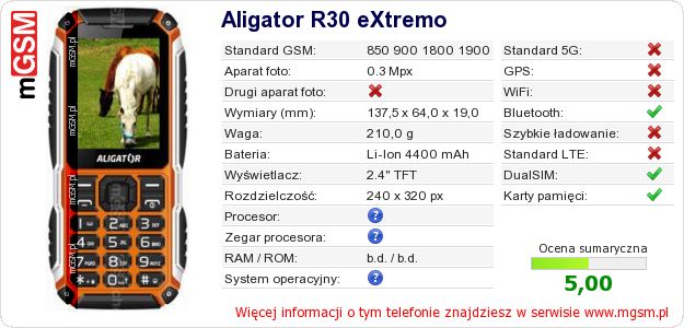 Dane telefonu Aligator R30 eXtremo