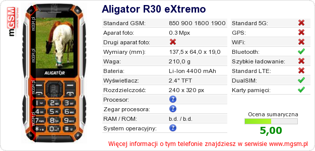Dane telefonu Aligator R30 eXtremo