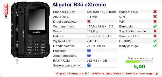 Dane telefonu Aligator R35 eXtremo