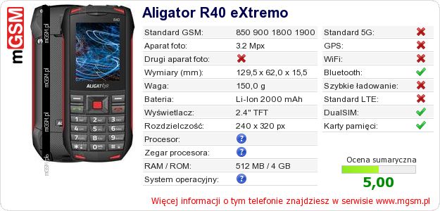 Dane telefonu Aligator R40 eXtremo Dane telefonu Aligator R40 eXtremo