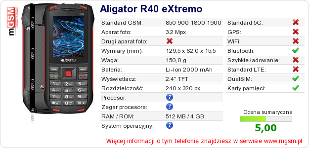 Dane telefonu Aligator R40 eXtremo