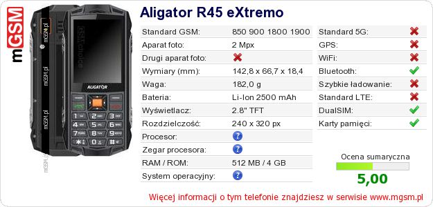Dane telefonu Aligator R45 eXtremo Dane telefonu Aligator R45 eXtremo