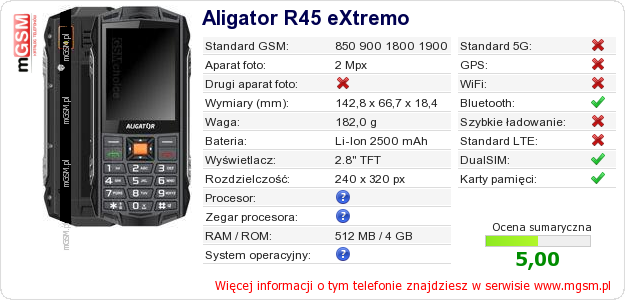 Dane telefonu Aligator R45 eXtremo
