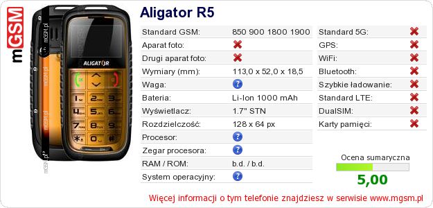 Dane telefonu Aligator R5