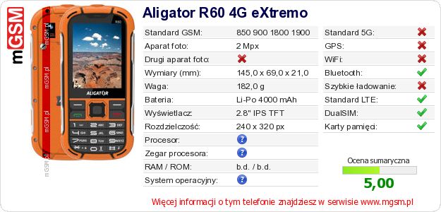 Dane telefonu Aligator R60 4G eXtremo Dane telefonu Aligator R60 4G eXtremo