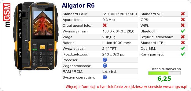 Dane telefonu Aligator R6 Dane telefonu Aligator R6