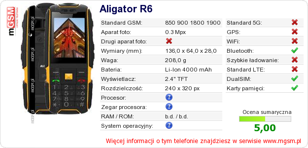Dane telefonu Aligator R6