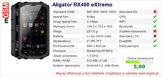Dane telefonu Aligator RX400 eXtremo Dane telefonu Aligator RX400 eXtremo