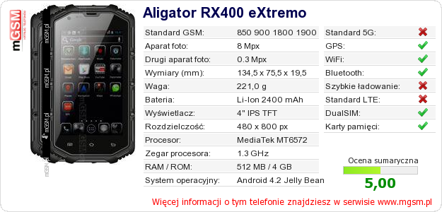 Dane telefonu Aligator RX400 eXtremo