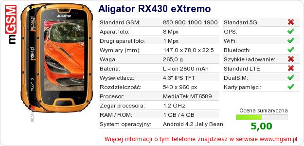 Dane telefonu Aligator RX430 eXtremo Dane telefonu Aligator RX430 eXtremo