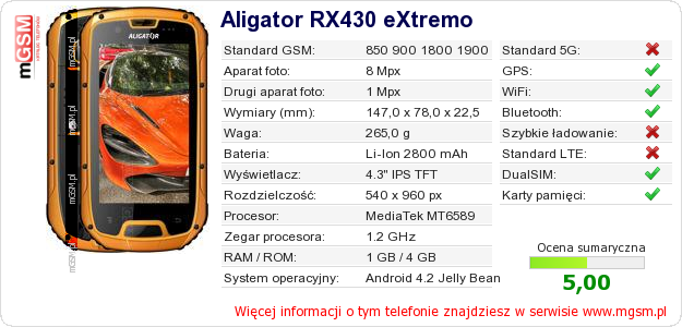 Dane telefonu Aligator RX430 eXtremo