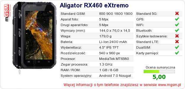 Dane telefonu Aligator RX460 eXtremo