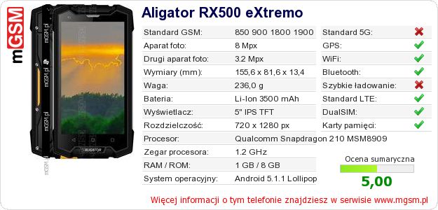 Dane telefonu Aligator RX500 eXtremo