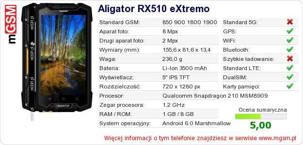 Dane telefonu Aligator RX510 eXtremo