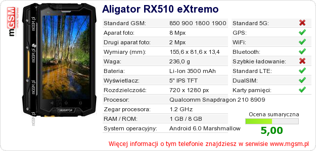 Dane telefonu Aligator RX510 eXtremo