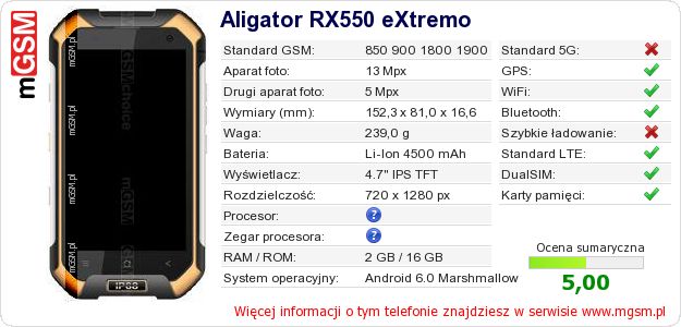 Dane telefonu Aligator RX550 eXtremo