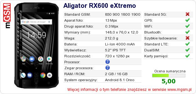 Dane telefonu Aligator RX600 eXtremo Dane telefonu Aligator RX600 eXtremo