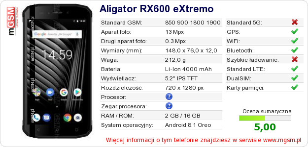 Dane telefonu Aligator RX600 eXtremo