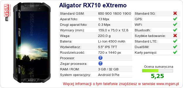 Dane telefonu Aligator RX710 eXtremo