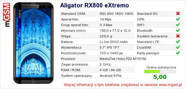 Dane telefonu Aligator RX800 eXtremo Dane telefonu Aligator RX800 eXtremo