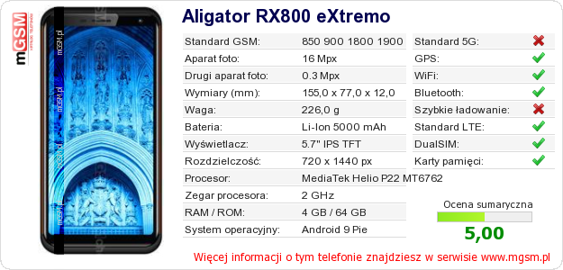 Dane telefonu Aligator RX800 eXtremo