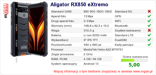Dane telefonu Aligator RX850 eXtremo