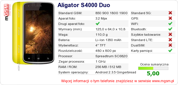 Dane telefonu Aligator S4000 Duo