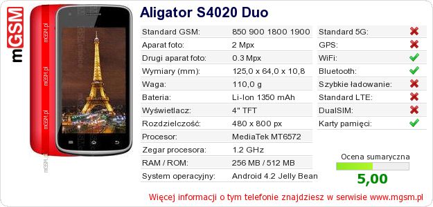 Dane telefonu Aligator S4020 Duo