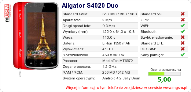 Dane telefonu Aligator S4020 Duo