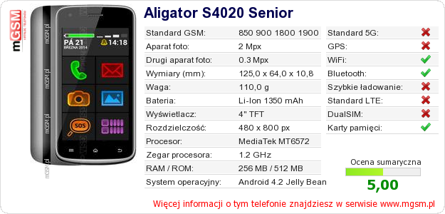 Dane telefonu Aligator S4020 Senior
