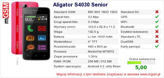 Dane telefonu Aligator S4030 Senior